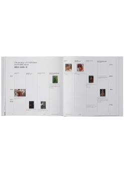 ISSEY MIYAKE Books| (Taschen) (No.01)